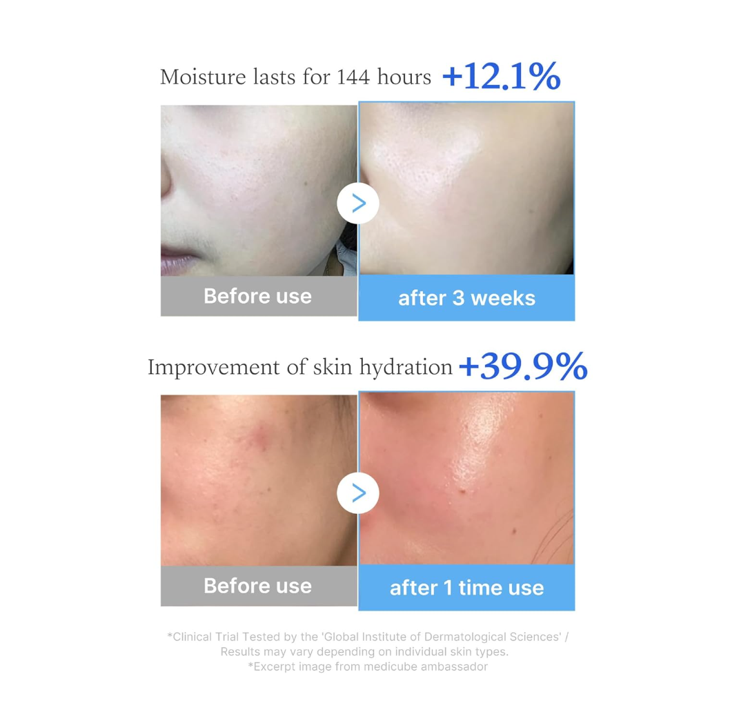 Before and after skin hydration improvement with text showing moisture duration and hydration increase, Medicube Hyaluronic Multi Peptide Serum 30ml