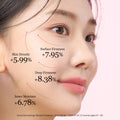 Woman's face with text indicating skin density, surface firmness, deep firmness, and inner moisture improvements, Round Lab Camellia Deep Collagen Firming Ampoule 30ml