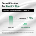 Graph showing changes in A* value for calming skin before and after use, with a 11.27% decrease, Anua Heartleaf Daily Lotion 200ml