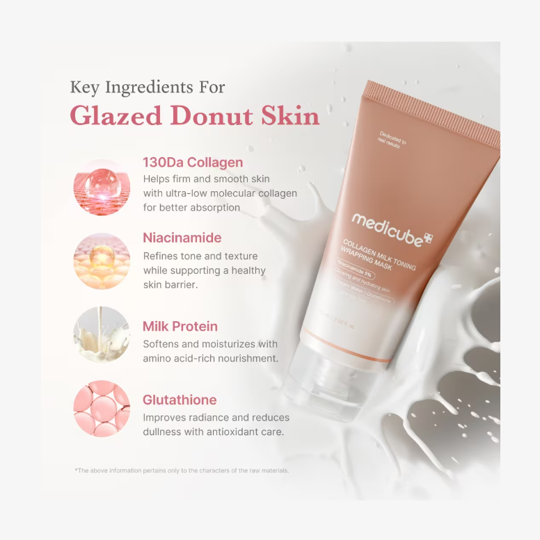 Medicube mask with key ingredients for glazed donut skin on a white background, Medicube Collagen Milk Toning Wrapping Mask 75ml