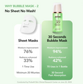 Comparison chart of sheet masks and 30-second bubble mask with moisture and radiance improvement percentages, MENOKIN 30 Seconds Quick Bubble Mask CLEAR Cicasome 95ml