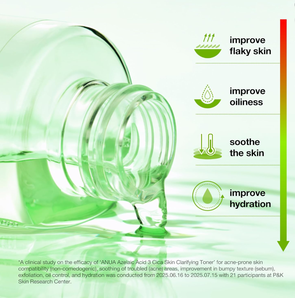 Green skincare product with text on benefits and clinical study details, Azelaic Acid 3 Cica Skin Clarifying Toner 250ml