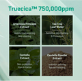 Product label with Truecica 750,000ppm and botanical extracts on a green background, Somebymi AHA.BHA.PHA 14Days Super Miracle Spot All Kill Cream 30ml