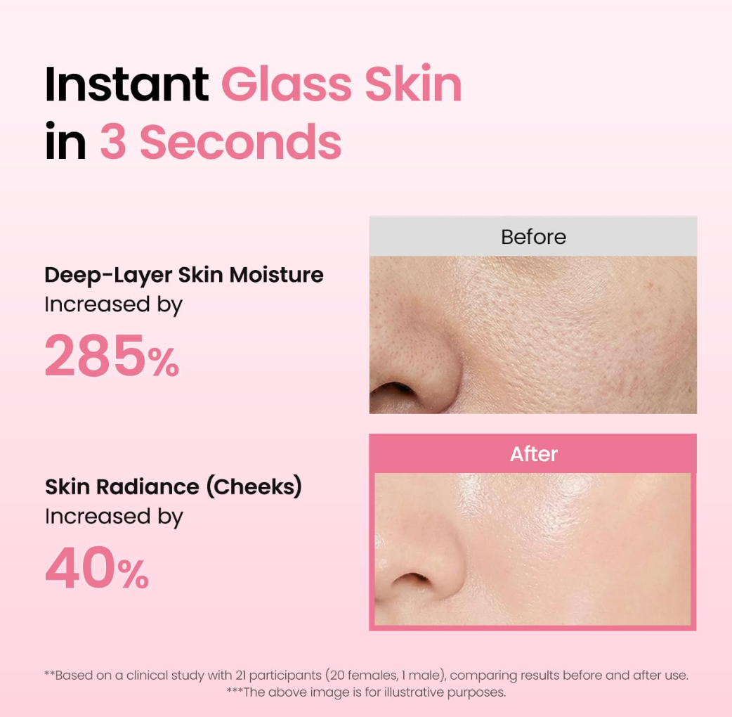 Promotional graphic for a skincare product claiming 'Instant Glass Skin in 3 Seconds' on a light pink background. The graphic includes before-and-after close-up photos of a cheek/nose area, text citing increased deep-layer skin moisture by 285% and skin radiance (cheeks) by 40%, and small disclaimer text at the bottom, Biodance Collagen Peptide Jelly Serum Mist 50ml