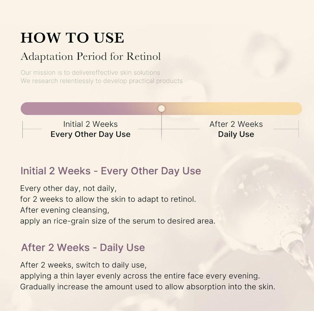 Instructions on how to use a retinol product with a gradient bar and text, Medicube Deep Vita A Retinol Serum 30ml