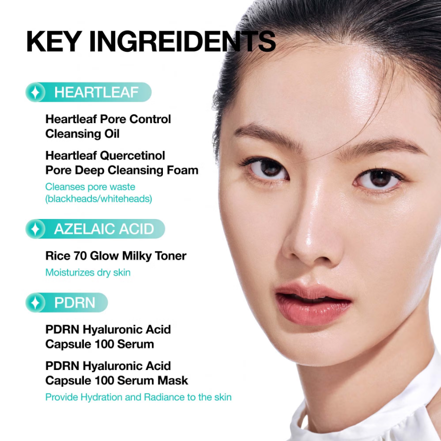 Anua Kpop Glow Skin Discovery Set