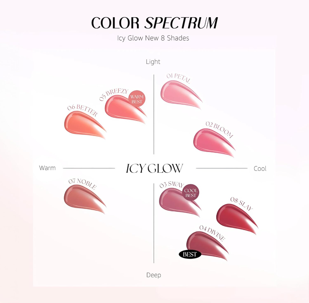 Color spectrum chart for Icy Glow lip products with swatches labeled, Muzigae Mansion Icy Glow 03 Sway