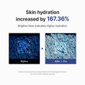 Before and after comparison of skin hydration with a blue color gradient indicating higher hydration, Dr.althea Aqua Marine Watery Cream 50ml