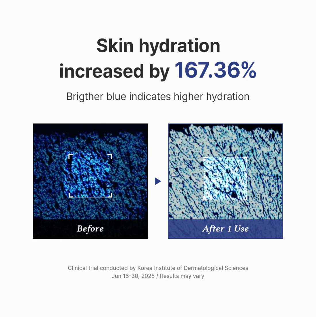 Before and after comparison of skin hydration with a blue color gradient indicating higher hydration, Dr.althea Aqua Marine Watery Cream 50ml