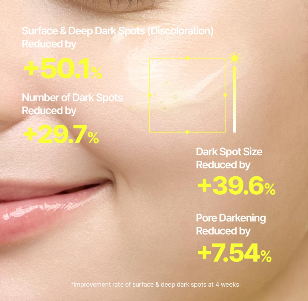 Close-up of skin with text indicating reduction in dark spots and discoloration, Goodal Vita-C Dark Spot Care Cream 50ml