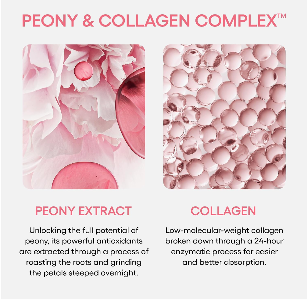 A marketing graphic for 'Peony & Collagen Complex' featuring two panels: a left panel showing pink peony flower petals and capsules labeled 'PEONY EXTRACT,' and a right panel showing translucent collagen gel capsules labeled 'COLLAGEN.' Text explains the extraction and absorption benefits of both ingredients. LANEIGE Bouncy & Firm Sleeping Mask 60ml