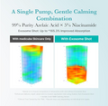 An informational graphic comparing skincare absorption with and without an exosome shot. The top text reads 'A Single Pump, Gentle Calming Combination' and '99% Purity Azelaic Acid x 5% Niacinamide', Medicube Azelaic Acid Exosome Shot 7500 30ml