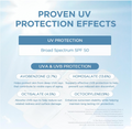 Diagram of proven UV protection effects with SPF 50 and ingredient breakdown on a light blue background, SKIN1004 Centella Hyalu-Cica Water-Fit Sun Serum UV SPF 50 50ml