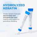 Cosmetic tubes with blue accents on a white background, featuring text about hydrolyzed keratin, Seapuri Scalpy Hair Serum 20ml