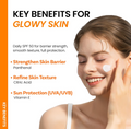 Woman applying cream with text about key benefits for glowy skin on an orange and white background, ONGREDIENTS Skin Barrier Moisture Sunscreen Broad Spectrum SPF 50 50ml