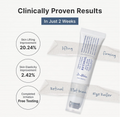 Skincare product with clinical benefits displayed on a white background, Dr.althea Retinol Flat Iron Eye Roller 25ml