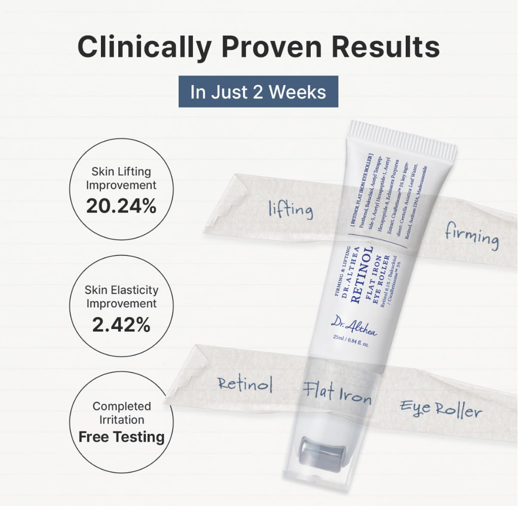 Skincare product with clinical benefits displayed on a white background, Dr.althea Retinol Flat Iron Eye Roller 25ml