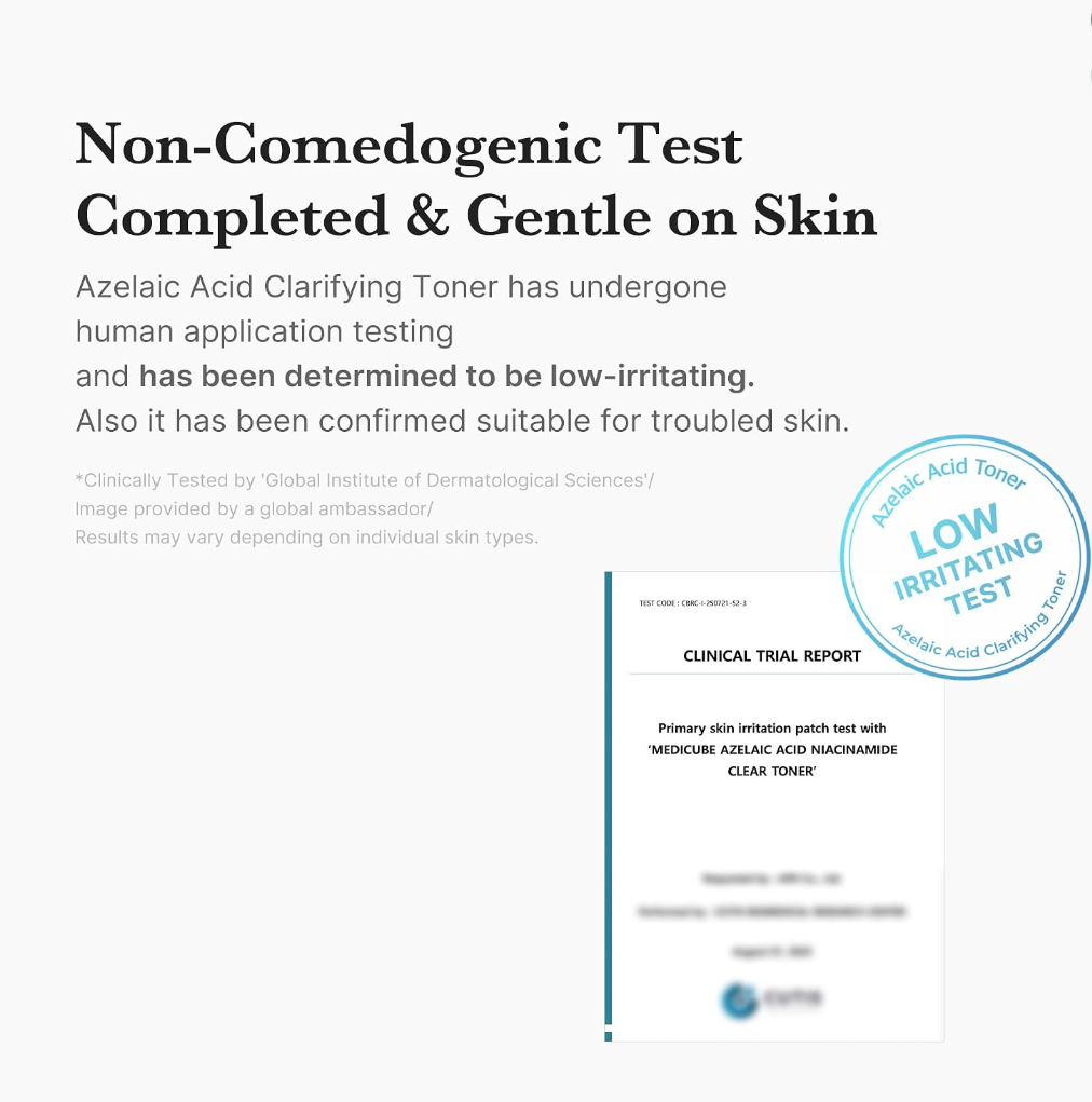 Promotional graphic for Azelaic Acid Clarifying Toner stating 'Non-Comedogenic Test Completed & Gentle on Skin' with a circular badge reading 'Low Irritating Test' and a small clinical trial report cover shown at the bottom right, Medicube Azelaic Acid Niacinamide Clarifying Toner 250ml