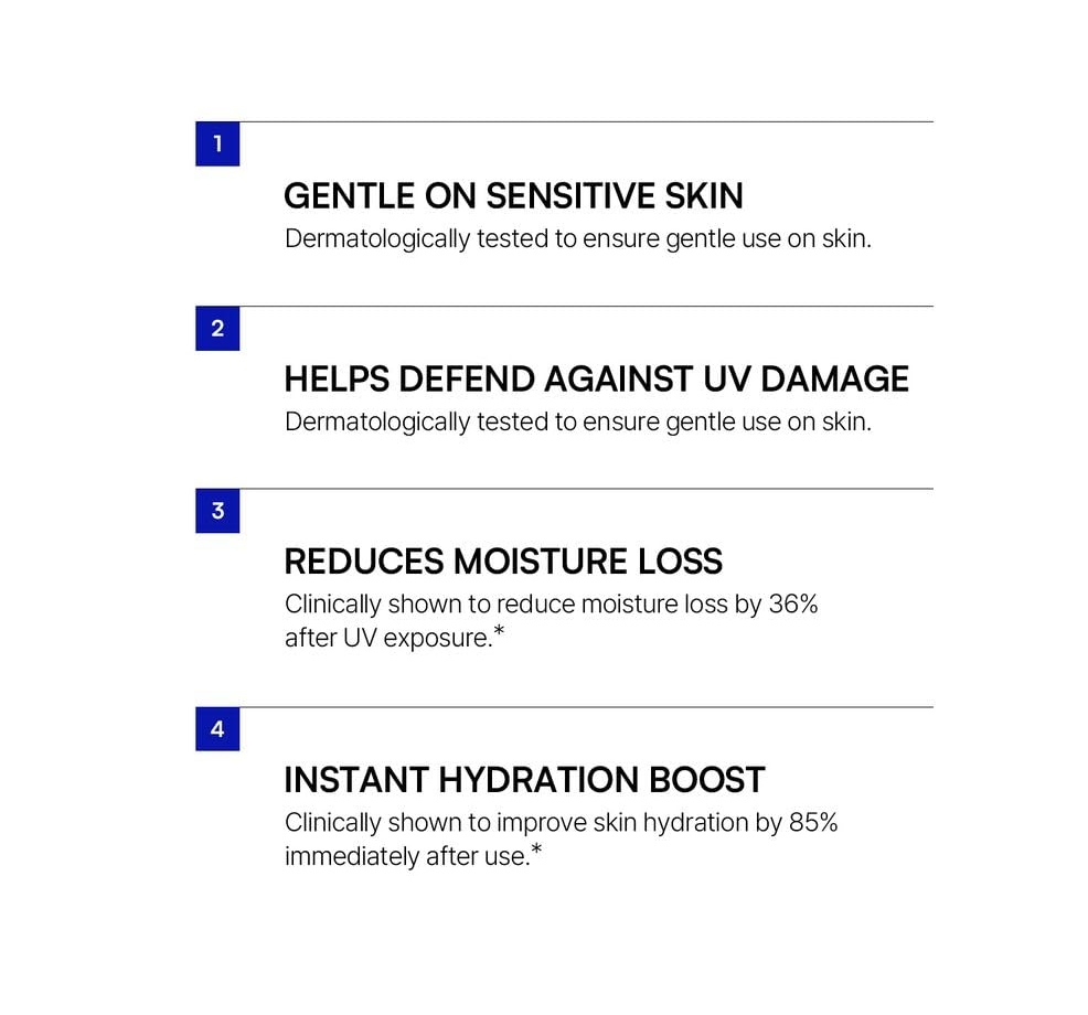 List of skincare product benefits on a white background, Round Lab Birch Juice Moisturizing UV Lock Sunscreen SPF45++++ 50ml