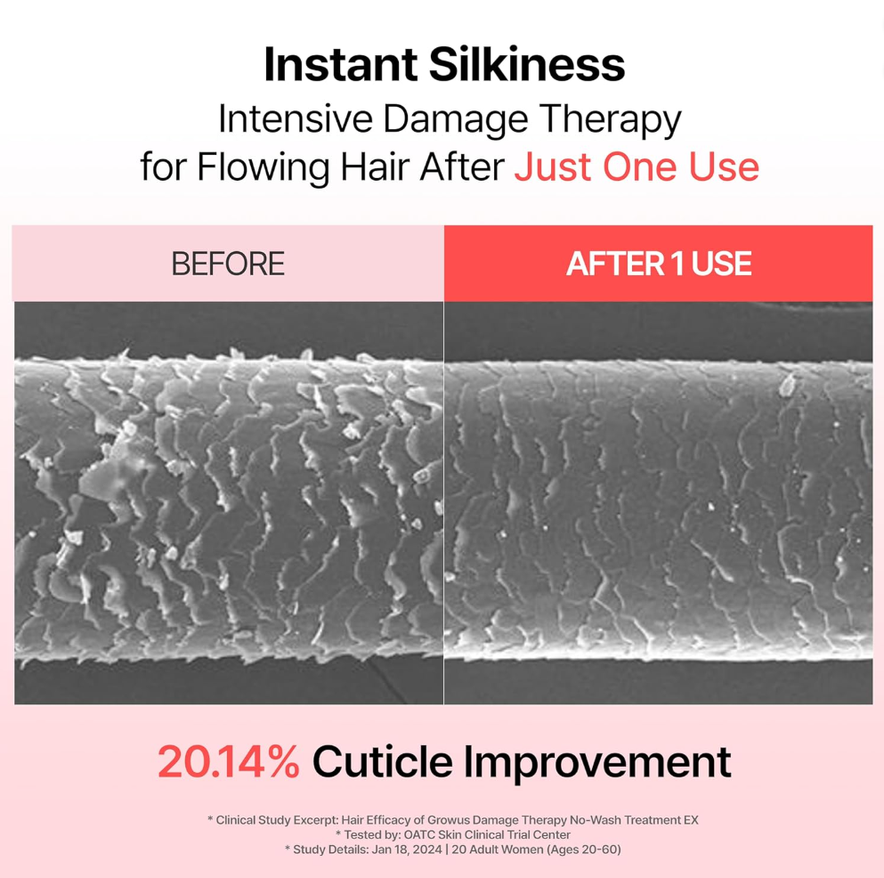 Before and after comparison of flowing hair with text about instant silkenness and intensive damage therapy, Growus Damage Therapy No-Wash Treatment EX 250ml