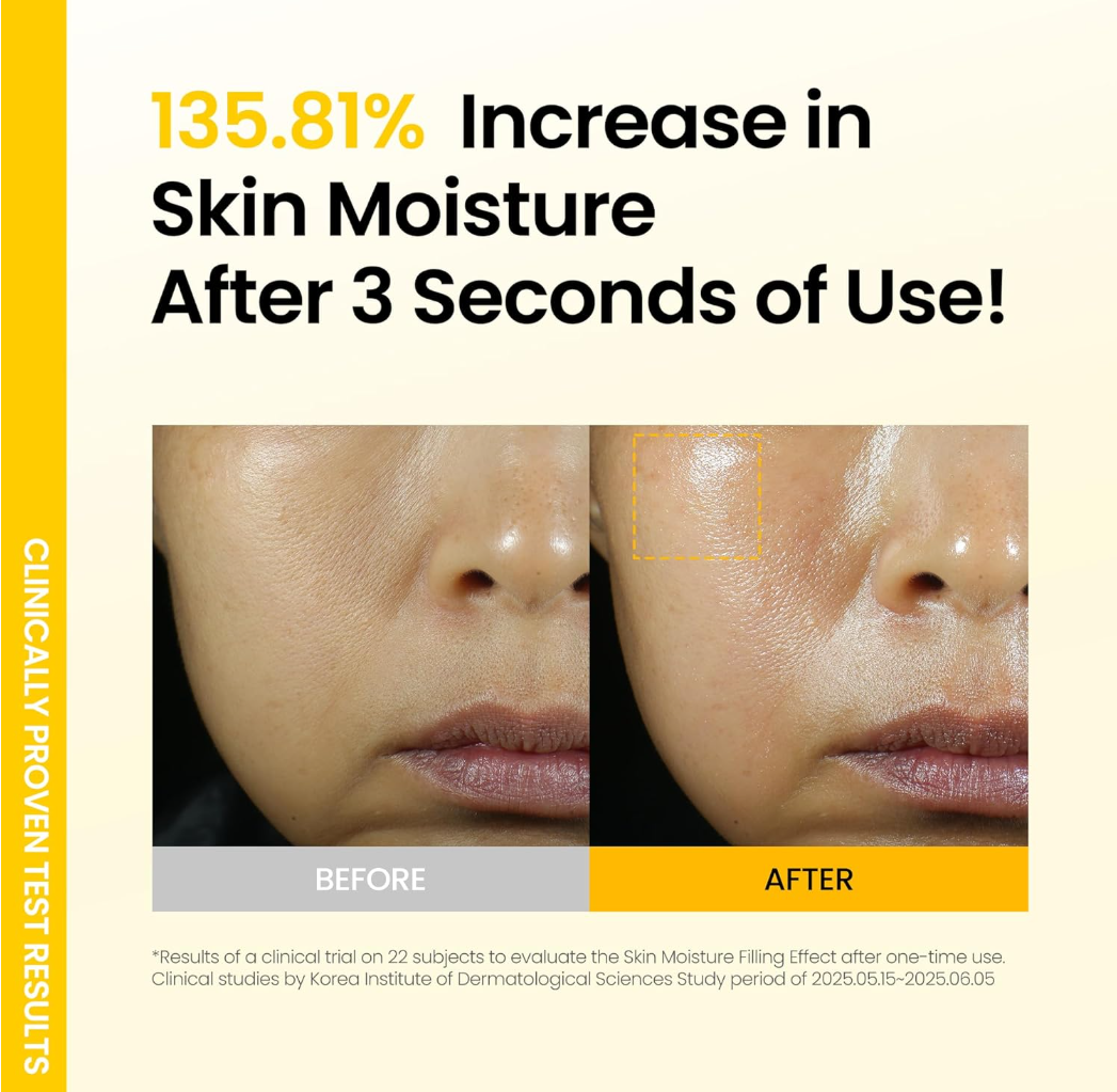 Before and after comparison of skin moisture with text highlighting an increase after 3 seconds of use, ONGREDIENTS Skin Barrier Glow Mist 100ml