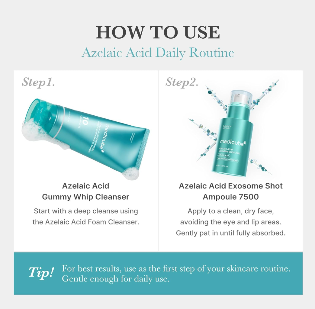 An instructional graphic titled 'HOW TO USE Azelaic Acid Daily Routine' showing two skincare steps: Step 1 Azelaic Acid Gummy Whip Cleanser and Step 2 Azelaic Acid Exosome Shot Ampoule 7500, with a teal tips panel at the bottom, Medicube Azelaic Acid Exosome Shot 7500 30ml