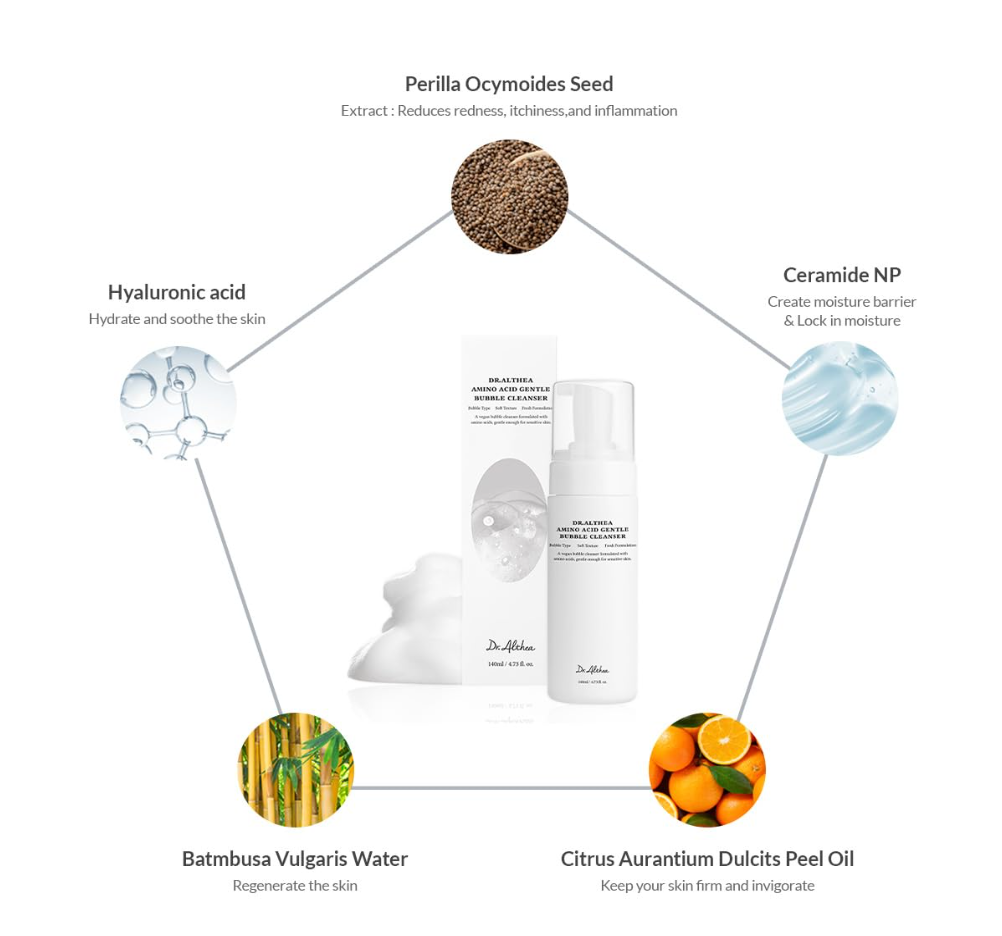 Diagram of skincare ingredients and their benefits with a bottle labeled 'Dr. Jart+' on a white background, Dr.Althea Amino Acid Gentle Bubble Cleanser 140ml