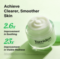Jar of Torriden cream with text on a green background
