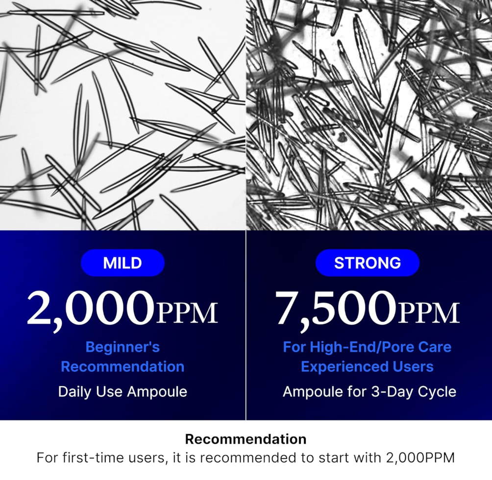 Two images showing different concentrations of a product with text indicating 'Mild' and 'Strong' levels and their respective PPM values, Medicube One Day Exosome Shot Pore Ampoule 2000 30ml