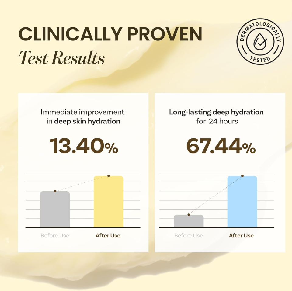 Clinically proven test results for skin hydration improvement with bar graphs and dermatologically tested badge, ONGREDIENTS Deep Calming Cream 50ml
