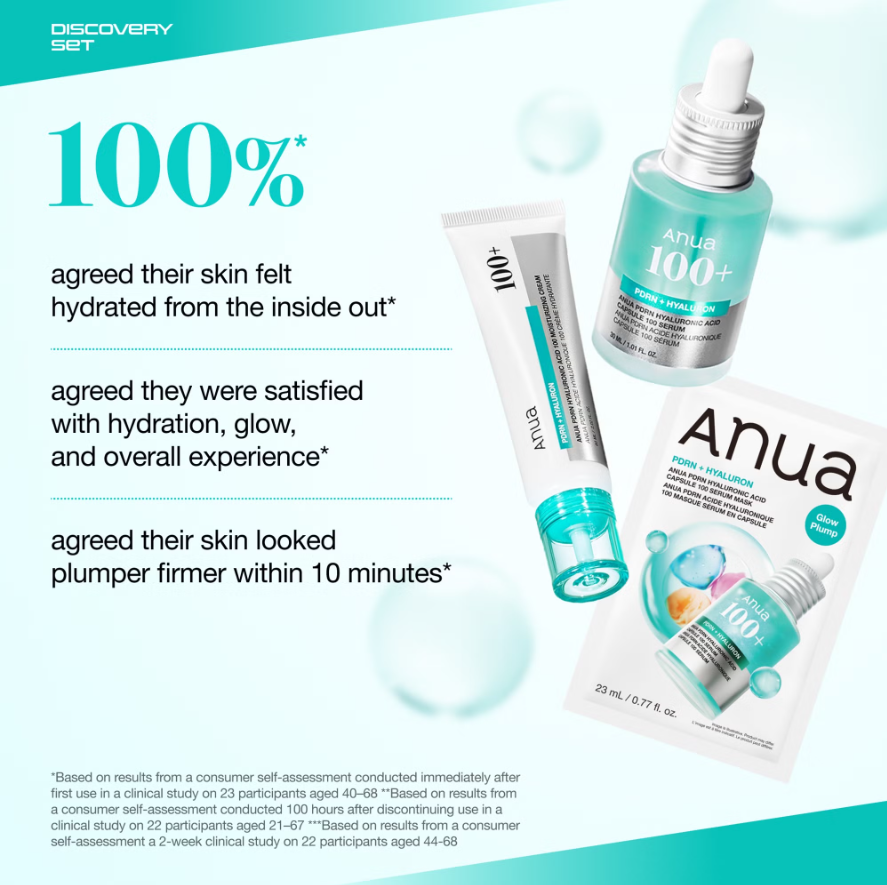 Anua Kpop PDRN Glow Discovery Set
