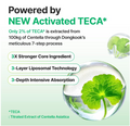 Advertisement for NEW Activated TECA with a droplet containing a green leaf-like object on a light green background, Centellan24 The Madeca Cream 50ml