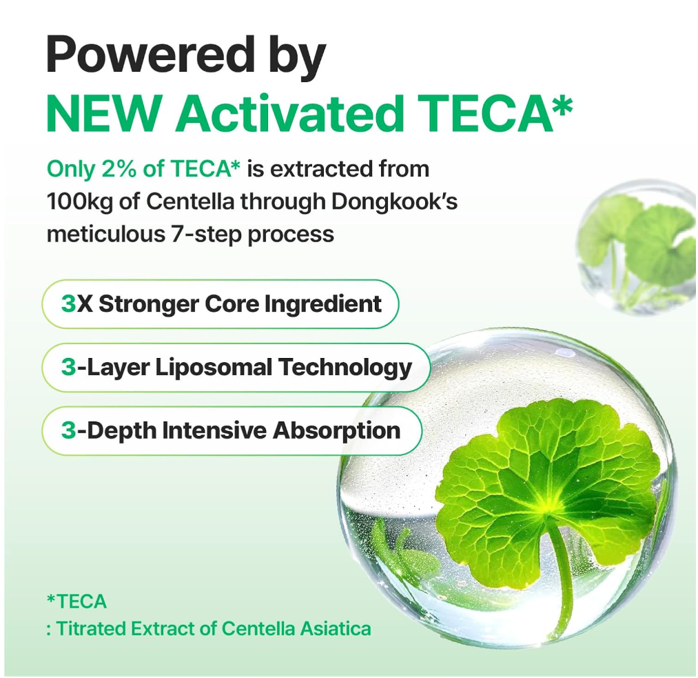Advertisement for NEW Activated TECA with a droplet containing a green leaf-like object on a light green background, Centellan24 The Madeca Cream 50ml
