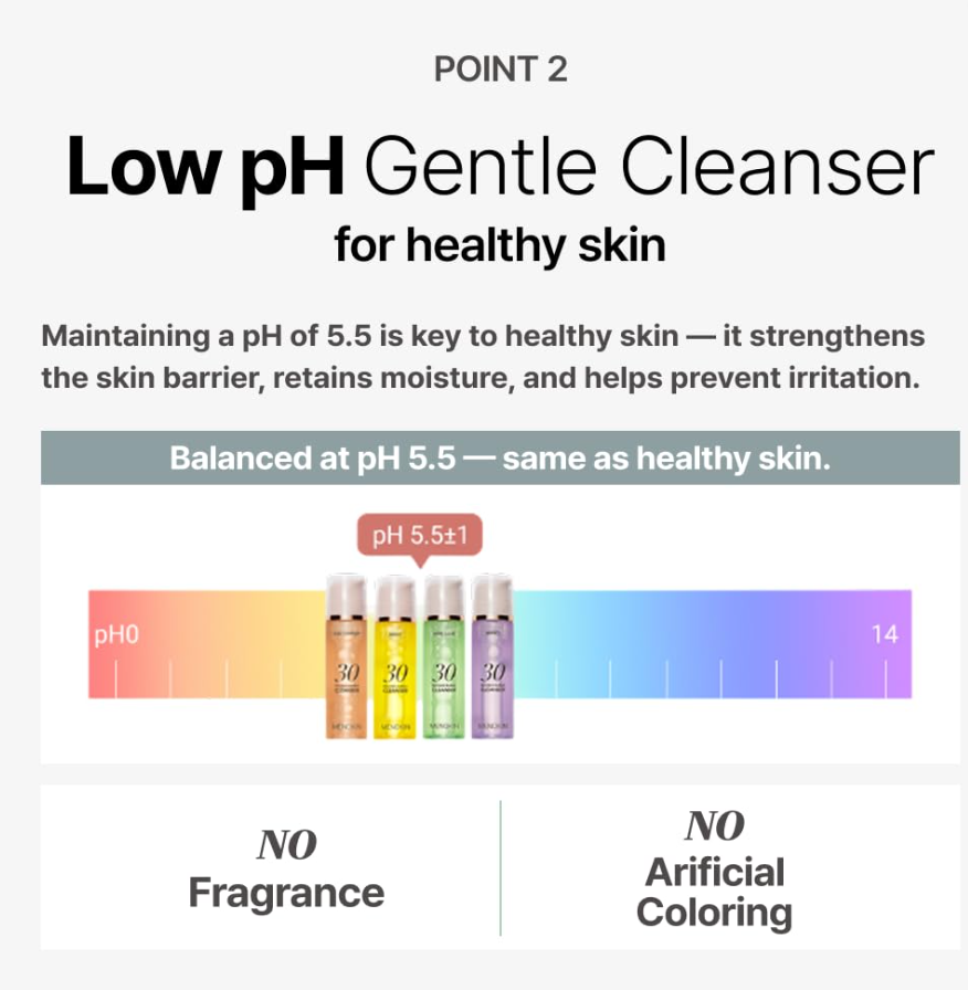 Advertisement for a low pH gentle cleanser with bottles and pH scale on a white background, MENOKIN Cotton Cloud Bubble Cleanser [Daily Comfort] 150ml