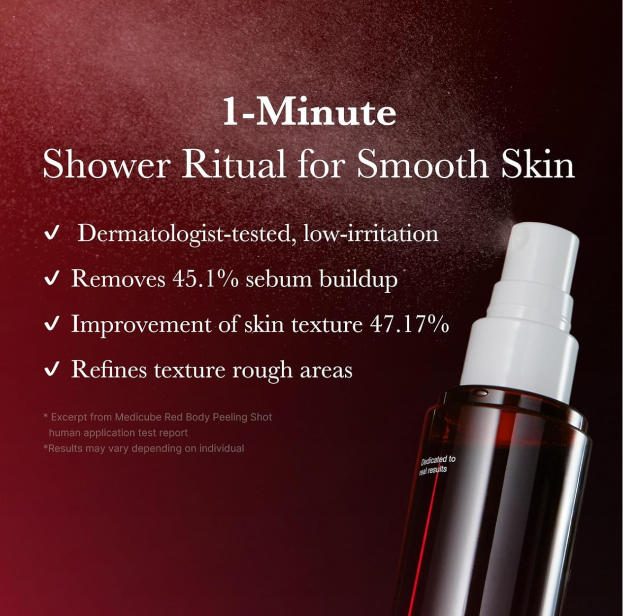 Skincare product with text about a 1-minute shower ritual for smooth skin on a dark background, Medicube Red Acne Body Peeling Shot 110g