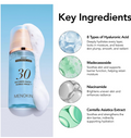 Menokin 30 seconds quick bubble mask with key ingredients listed on a blue background, MENOKIN 30 Seconds Quick Bubble Mask MOIST Hyaluronic Acid 95ml