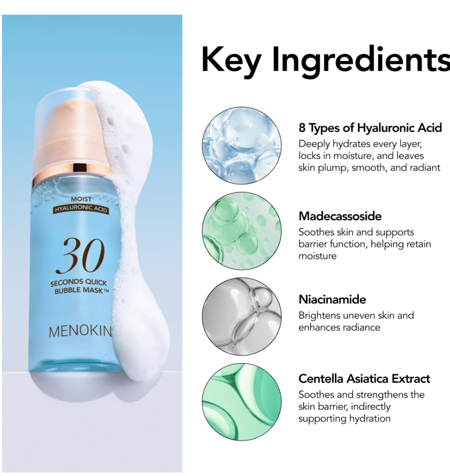 Menokin 30 seconds quick bubble mask with key ingredients listed on a blue background, MENOKIN 30 Seconds Quick Bubble Mask MOIST Hyaluronic Acid 95ml