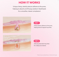 Diagram showing how a chewy, stretchy texture adheres to pores for blackhead removal, April Skin TXA Niacinamide 99 Deep Cleanser 120g