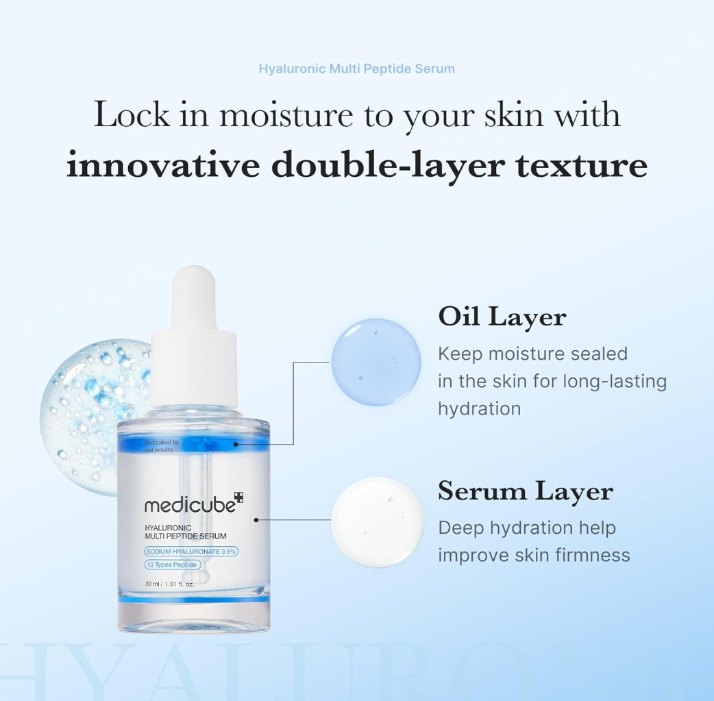 Medicube Hyaluronic Multi Peptide Serum with text explaining its double-layer texture on a light blue background, Medicube Hyaluronic Multi Peptide Serum 30ml