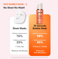 Comparison of sheet masks and 30-second bubble mask with benefits highlighted on an orange and white background, MENOKIN 30 Seconds Quick Bubble Mask LIFT Collagen 95ml