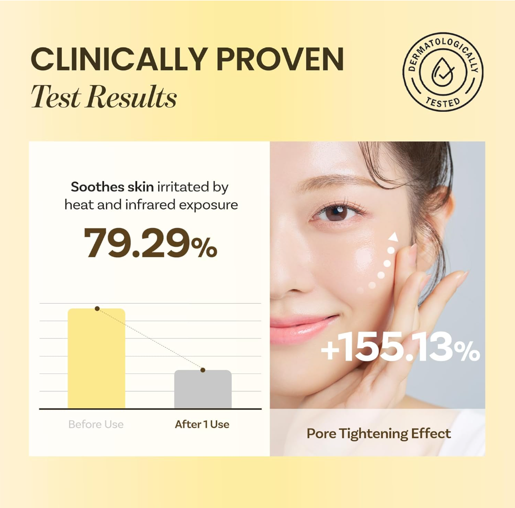 Product advertisement with clinical test results on a yellow background, ONGREDIENTS Skin Barrier Calming Softener 250ml