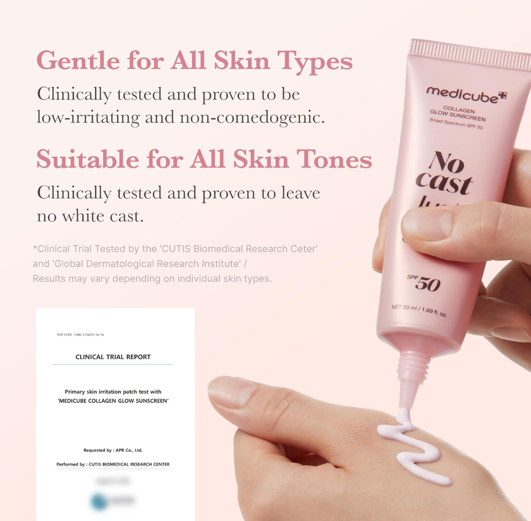 Medicube No Cast sunscreen tube being applied to skin with text about its suitability for all skin types, Medicube Collagen No Cast Just Glow Sunscreen spf50 50ml
