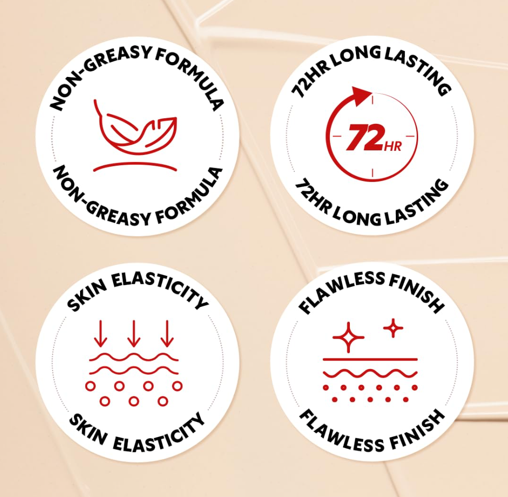 Four circular product features on a beige background, TIRTIR Mask Fit Red Cushion 33W Ginger 18g