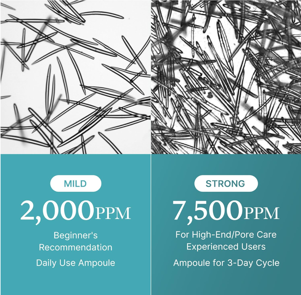 A split comparison graphic showing two panels of black carbon-pigment powder on a white background, labeled as mild 2,000 PPM for beginner daily use and strong 7,500 PPM for high-end/pore care experienced users, Medicube Azelaic Acid Exosome Shot 7500 30ml