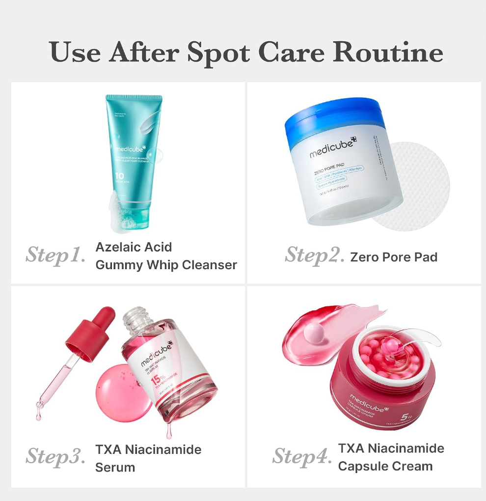 A skincare routine infographic titled 'Use After Spot Care Routine' showing four product steps: Step 1 Azelaic Acid Gummy Whip Cleanser, Step 2 Zero Pore Pad, Step 3 TXA Niacinamide Serum, and Step 4 TXA Niacinamide Capsule Cream, each with the Medicube brand visible, Medicube Azelaic Acid Niacinamide Deep Clean Foam Cleanser 120g