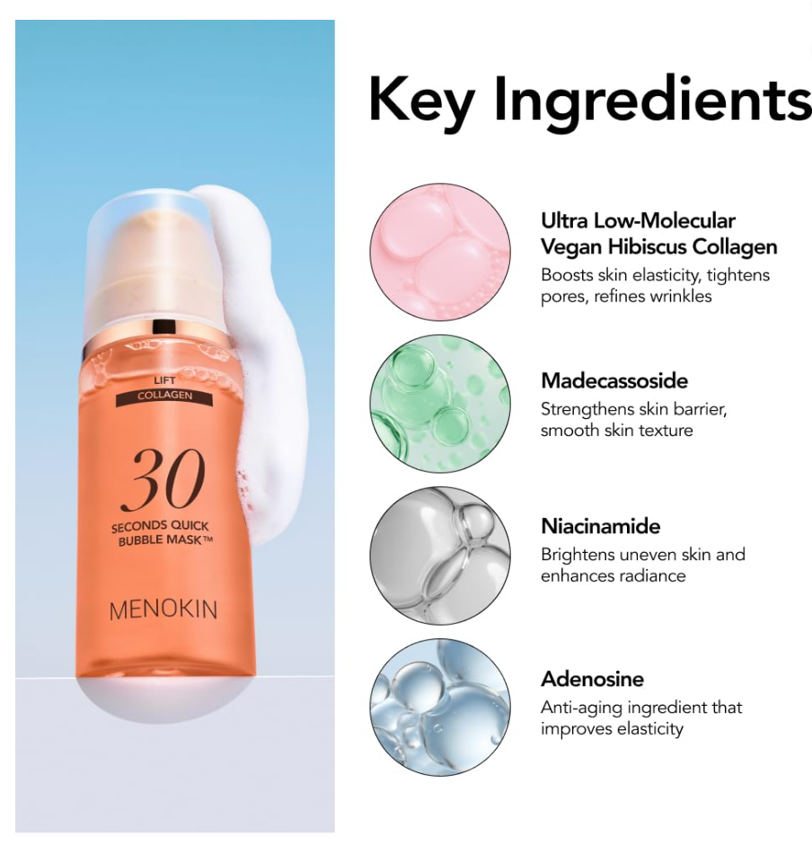 Menokin 30 Seconds Quick Bubble Mask with key ingredients listed on a light blue background, MENOKIN 30 Seconds Quick Bubble Mask LIFT Collagen 95ml