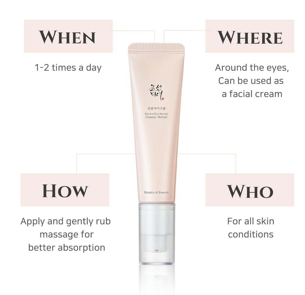 Beauty of Joseon Revive Eye Serum Ginseng + Retinal 30ml