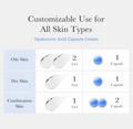 Instructions for using hyaluronic acid capsule cream with different skin types on a white background, Medicube Hyaluronic Moisturizing Capsule Cream 55g