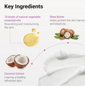 Diagram of key ingredients in skincare product with coconut, shea butter, and essential oils, Heimish All Clean Balm 120ml