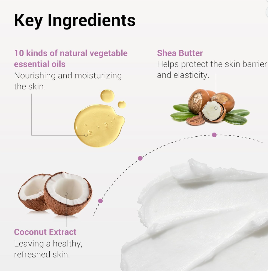 Diagram of key ingredients in skincare product with coconut, shea butter, and essential oils, Heimish All Clean Balm 120ml